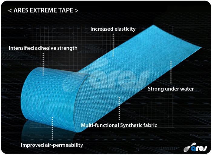 Ares KInesiology Extreme Metallic Tape